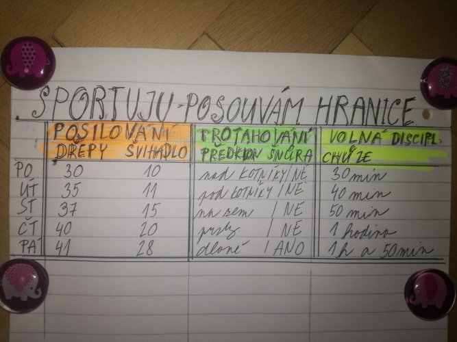 Sportujeme, posouváme hranice